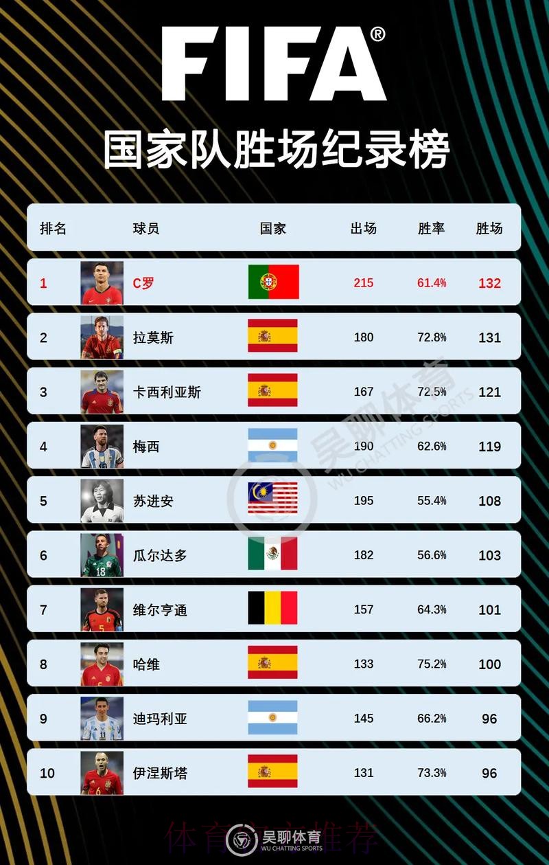 世界杯法国C罗赛程分析最新更新