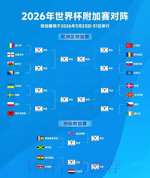 2026世界杯预测最新地址最佳